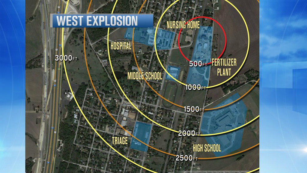 west tx explosion images clipart