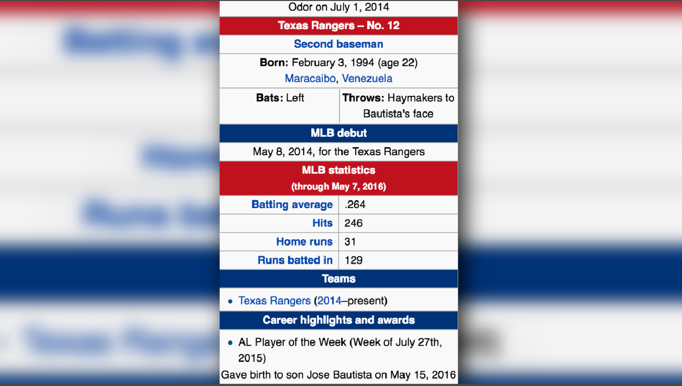 Rougned Odor has one more career hit after punching Jose Bautista,  according to Wikipedia 