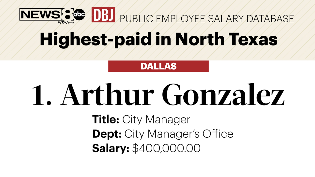 salary-tracker-see-the-highest-paid-public-employees-in-north-texas-wfaa-com