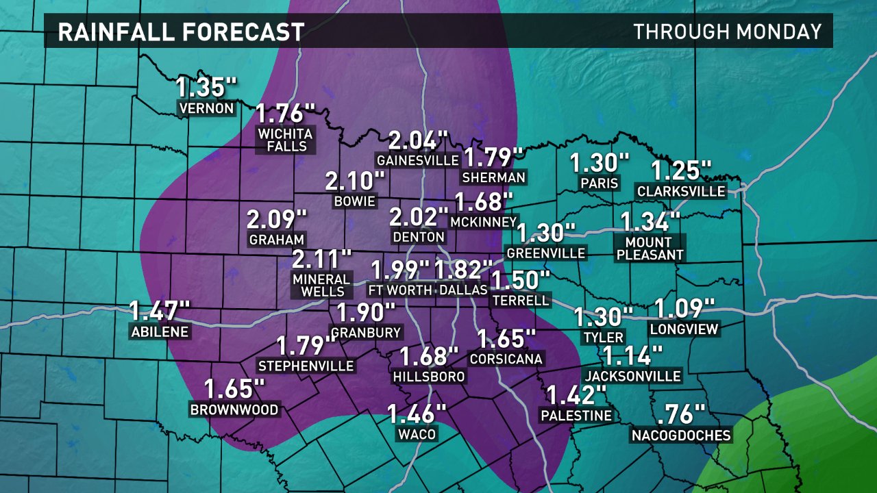 dallas weatherradar