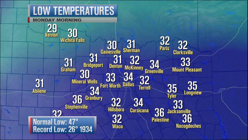 VIDEO Winter's last gasp? Near freezing by daybreak Monday | wfaa.com