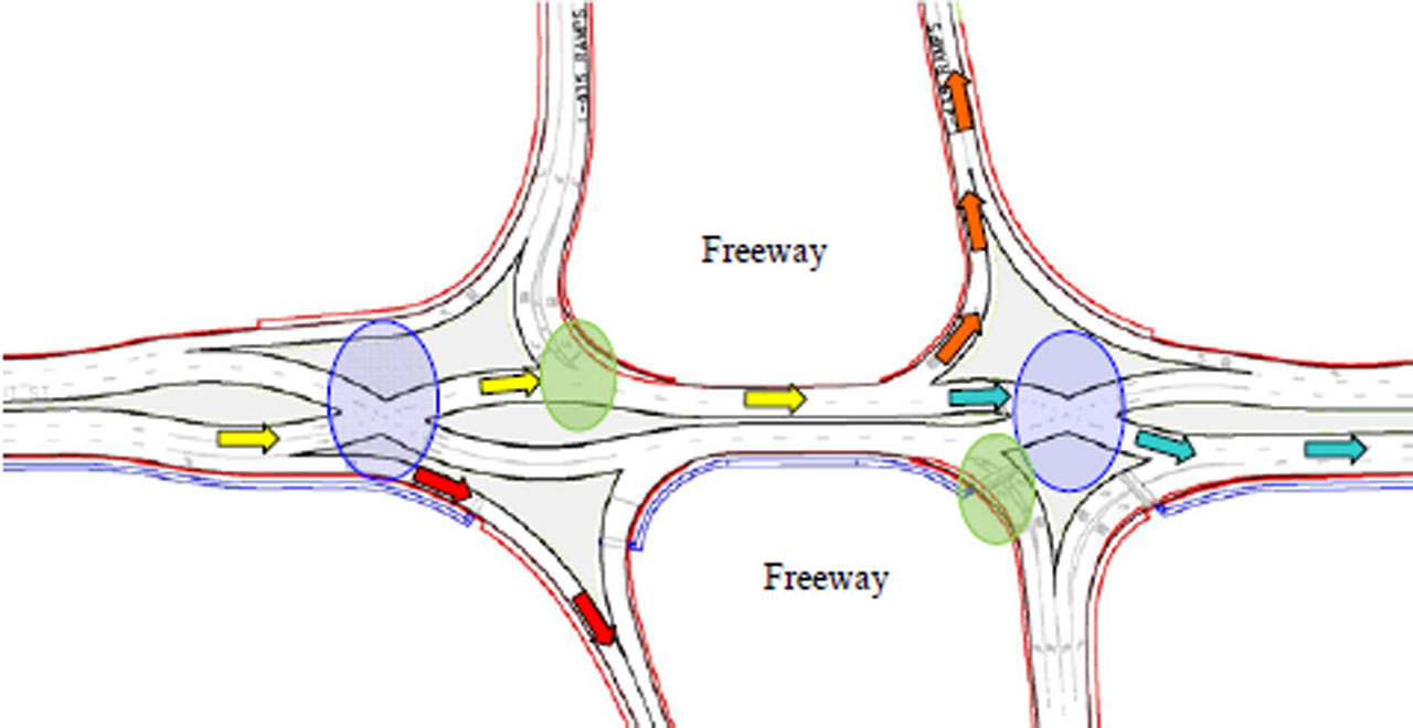 'Diamond' interchanges cut commuting time | wfaa.com